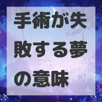 手術が失敗する夢のサムネイル画像