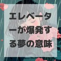 エレベーターが爆発する夢のサムネイル画像