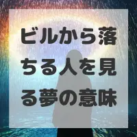 ビルから落ちる人を見る夢のサムネイル画像