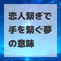 恋人繋ぎで手を繋ぐ夢のサムネイル画像