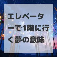 エレベーターで1階に行く夢のサムネイル画像