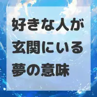 好きな人が玄関にいる夢のサムネイル画像