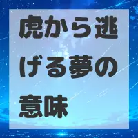 虎から逃げる夢のサムネイル画像