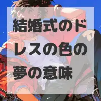 結婚式のドレスの色の夢のサムネイル画像