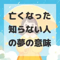 亡くなった知らない人の夢のサムネイル画像