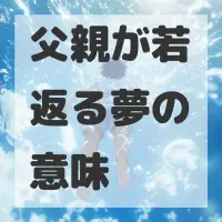 父親が若返る夢のサムネイル画像