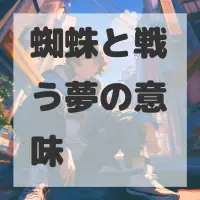 蜘蛛と戦う夢のサムネイル画像