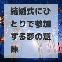 結婚式にひとりで参加する夢のサムネイル画像