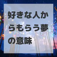 好きな人からもらう夢のサムネイル画像