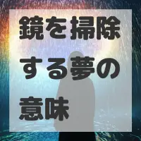 鏡を掃除する夢のサムネイル画像