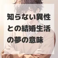 知らない異性との結婚生活の夢のサムネイル画像