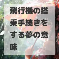飛行機の搭乗手続きをする夢のサムネイル画像