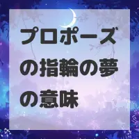 プロポーズの指輪の夢のサムネイル画像