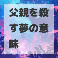 父親を殺す夢のサムネイル画像