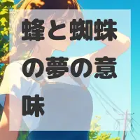 蜂と蜘蛛の夢のサムネイル画像