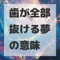 歯が全部抜ける夢のサムネイル画像