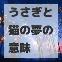 うさぎと猫の夢のサムネイル画像