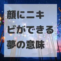 顔にニキビができる夢のサムネイル画像