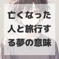 亡くなった人と旅行する夢のサムネイル画像