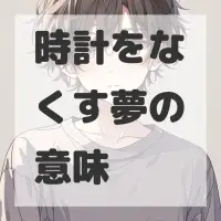 時計をなくす夢のサムネイル画像