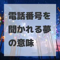 電話番号を聞かれる夢のサムネイル画像