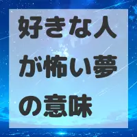 好きな人が怖い夢のサムネイル画像