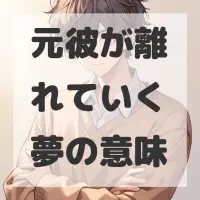 元彼が離れていく夢のサムネイル画像