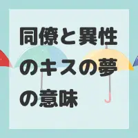 同僚と異性のキスの夢のサムネイル画像