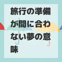 旅行の準備が間に合わない夢のサムネイル画像