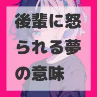 後輩に怒られる夢のサムネイル画像