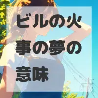 ビルの火事の夢のサムネイル画像