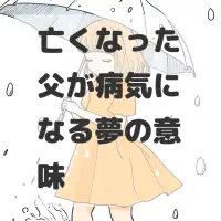 亡くなった父が病気になる夢のサムネイル画像
