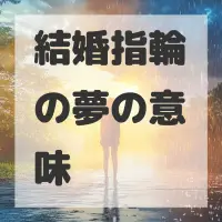 結婚指輪の夢のサムネイル画像