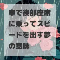 車で後部座席に乗ってスピードを出す夢のサムネイル画像