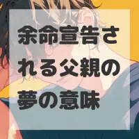 余命宣告される父親の夢のサムネイル画像