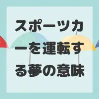 スポーツカーを運転する夢のサムネイル画像