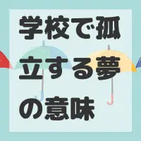 学校で孤立する夢のサムネイル画像