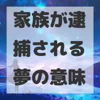 家族が逮捕される夢のサムネイル画像