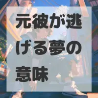 元彼が逃げる夢のサムネイル画像
