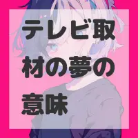 テレビ取材の夢のサムネイル画像