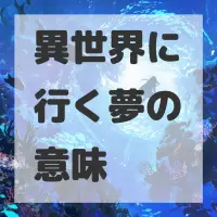 異世界に行く夢のサムネイル画像