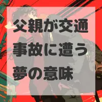 父親が交通事故に遭う夢のサムネイル画像