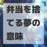 弁当を捨てる夢のサムネイル画像