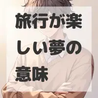 旅行が楽しい夢のサムネイル画像