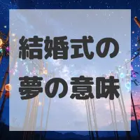 結婚式の夢のサムネイル画像