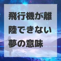 飛行機が離陸できない夢のサムネイル画像