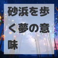 砂浜を歩く夢のサムネイル画像