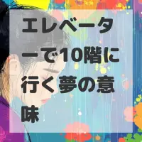 エレベーターで10階に行く夢のサムネイル画像