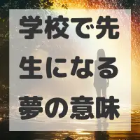 学校で先生になる夢のサムネイル画像