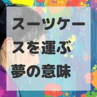 スーツケースを運ぶ夢のサムネイル画像